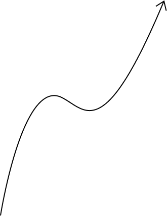 https://ai360deg.ge/app/uploads/2026/04/ai360-seo.webp
