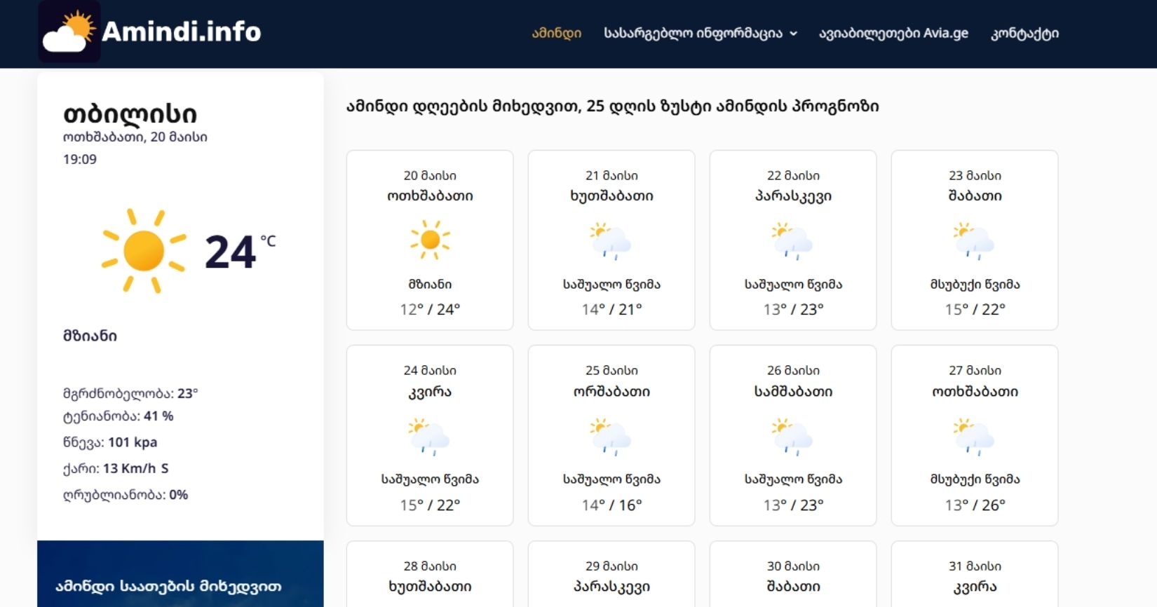 amindi info