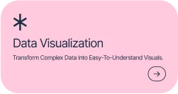 https://ai360deg.ge/app/uploads/2026/05/data-visualisation.webp